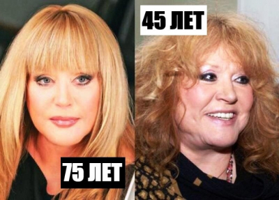 Алла Пугачева: В поисках вечной молодости и истинной красоты
