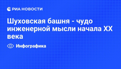 Шуховскую башню разберут по кирпичику, чтобы воскресить: гениальный ребус инженерной реставрации